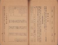 (長野県立小縣甲種蚕業学校)蚕業及農業各試験目的及方法　-明治44年度-