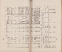 長野県蚕絲業一斑