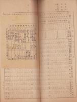 (長野県松本測候所)気候便覧　-大正9年-