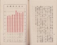 長野県消防要覧