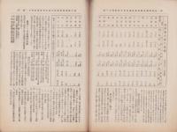 長野県蚕種同業組合聯合会　会報　41号　-明治42年4月-