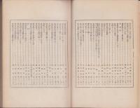 手工研究　67号・157号　合本