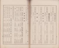 （営業報告書）六十三銀行　第89期(継続後第51期)営業報告書　-大正11年下半期-(長野県）