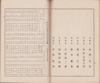 （営業報告書）六十三銀行　第92期(継続後第54期)営業報告書　-大正13年上半期-(長野県)