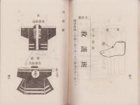 消防組規則施行細則（長野県）