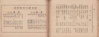袖珍松本電話番号簿　-昭和8年度-(長野県)