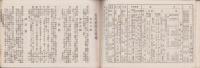 長野県統計要覧　-大正15年6月-