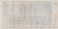 (長野県)統計要覧　-大正14年3月刊行-