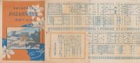 善光寺別当大勧進　宝物陳列館出品目録　-附境内略図-（鳥瞰図入・長野県）