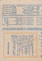 善光寺別当大勧進　宝物陳列館出品目録　-附境内略図-（鳥瞰図入・長野県）