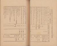 松本聯隊区在郷軍人願届書式便覧　-附・願届ニ関スル心得-（長野県）