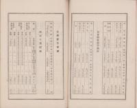 （営業報告書）長野農工銀行　第51期営業報告書　-大正12年上半期-(長野県)