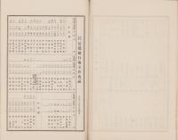 （営業報告書）信濃銀行　第64期営業報告書　-大正12年上半期-(長野県)