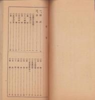 長野県勢要覧　-昭和9年-