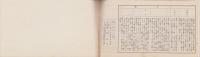 松本市勢一覧　-昭和12年度-(長野県)