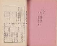 産業組合農業倉庫　事業報告書作成必携（長野県）