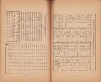(帝国在郷軍人会)松本支部報　191号　-昭和10年2月号-(長野県)