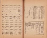 (帝国在郷軍人会)松本支部報　191号　-昭和10年2月号-(長野県)
