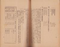 （長野県歯科医師会）第四回定時総会戦時特例措置会務報告書　-昭和20年4月-