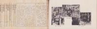 松本市勢一覧　-昭和14年度-(長野県)