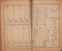長野県物品販売価格指定表　-昭和14年3月～4月-