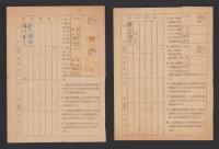 家庭用酒類購入切符　-昭和23年-　2部一括（長野県岩村田税務署）