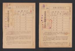 家庭用酒類購入切符　-昭和23年-　2部一括（長野県岩村田税務署）