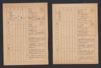 家庭用酒類購入切符　-昭和23年-　2部一括（長野県岩村田税務署）