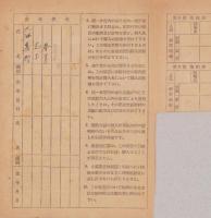 家庭用酒類購入切符　-昭和23年-　2部一括（長野県岩村田税務署）