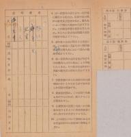 家庭用酒類購入切符　-昭和23年-　2部一括（長野県岩村田税務署）