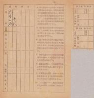 家庭用酒類購入切符　-昭和23年-　2部一括（長野県岩村田税務署）