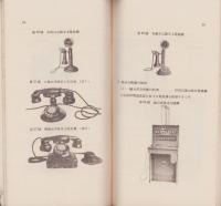 建築電気設備便覧　-昭和7年1月-