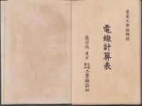 電線計算表