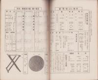 有職月報　第28巻第2号（三上源治装束店・京都市）