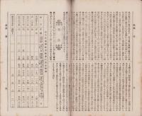 三重県軍人会雑誌　9号　-明治34年1月-