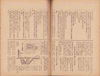 週報　353号　-昭和18年7月21日-　〈時局防空必携〉