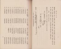 三重県下　観世流謡曲聯合会　会員名簿(三重県）