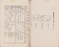 ラヂオ故障診断表　-ラヂオ修理之栞-