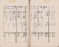 ラヂオ故障診断表　-ラヂオ修理之栞-