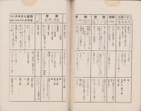 ラヂオ故障診断表　-ラヂオ修理之栞-