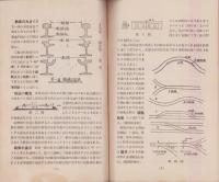 電気鉄道　-基礎知識パンフレット第13号-