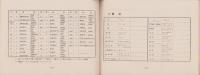 電工用　英語　-基礎知識パンフレット第10号-