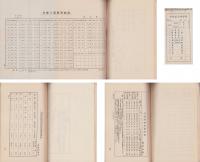 廃燈防止対策委員会報告書　-昭和11年2月-(三重県）