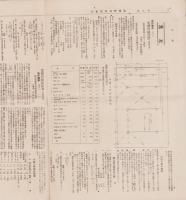 （電機学校同窓会）同窓会誌　5号　-大正3年9月-