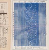 （電機学校同窓会）同窓会誌　4号　-大正3年6月-