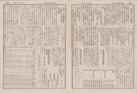 (日本度量衡協会静岡県支部)会報　31号　-昭和2年6月15日-