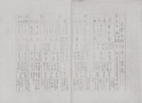 中泉町防護団準則など　5点一括（静岡県中泉町）