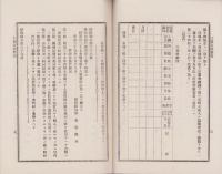 第五回静岡県医事衛生令達報告　-並ニ参照、医師法、医師法施行規則、医師会規則-　明治39年
