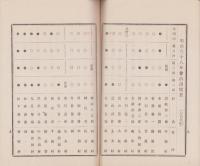 (小笠郡城東医会)明治38年度報告書（静岡県）