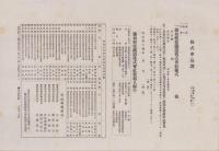 藤相鉄道株式会社創立時資料　6点一括　-明治44年頃- (静岡県）